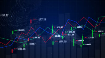 OCO Order Stop Loss Limit